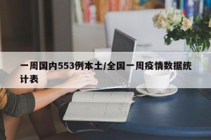 一周国内553例本土/全国一周疫情数据统计表