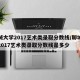 聊城大学2017艺术类录取分数线/聊城大学2017艺术类录取分数线是多少