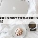 【燕京理工学院哪个专业好,燕京理工学院热门专业】