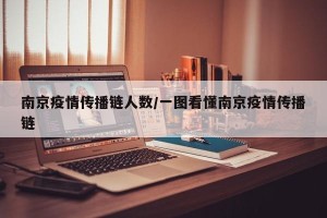 南京疫情传播链人数/一图看懂南京疫情传播链