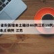 31省份新增本土确诊46例江苏19例/新增本土病例 江苏