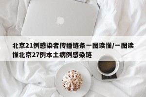 北京21例感染者传播链条一图读懂/一图读懂北京27例本土病例感染链
