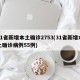 31省新增本土确诊2753(31省新增本土确诊病例55例)