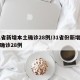 31省新增本土确诊28例/31省份新增本土确诊28例