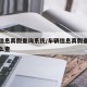 车辆信息真假查询系统/车辆信息真假查询系统怎么查